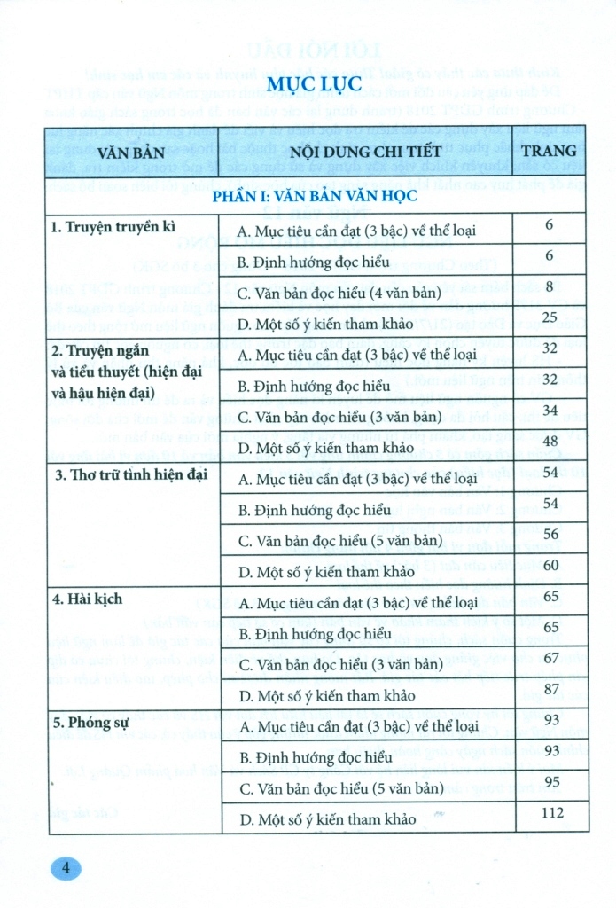 NGỮ VĂN 12 - NGỮ LIỆU ĐỌC HIỂU MỞ RỘNG (Dùng cho học sinh, Giáo viên dạy - học 3 bộ SGK Chương trình GDPT 2018)